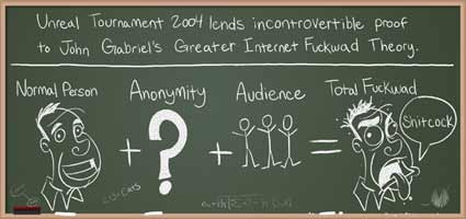 John Gabriel's Greater Internet Fuckwad Theory John Gabriel's Greater Internet Fuckwad Theory